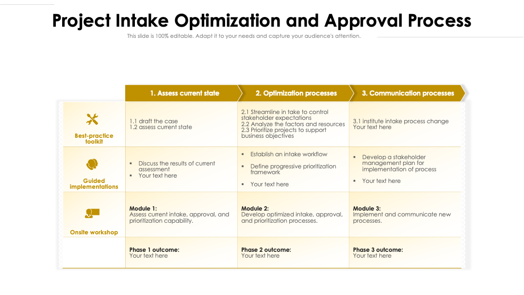 Project Intake Optimization and Approval Process PPT Template

