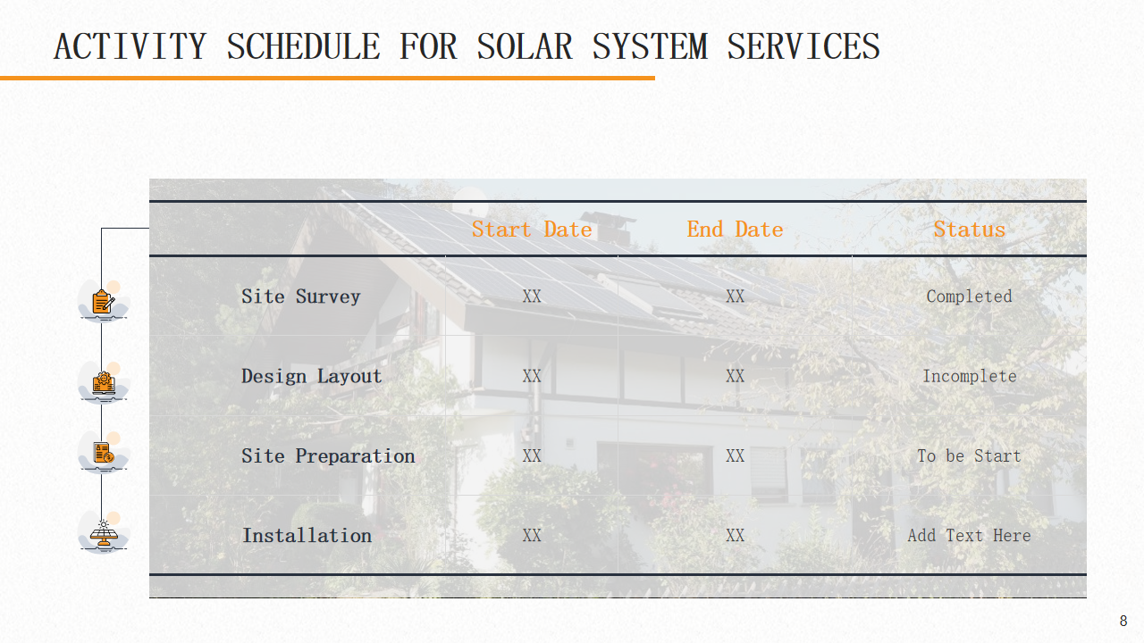 ACTIVITY SCHEDULE FOR SOLAR SYSTEM SERVICES