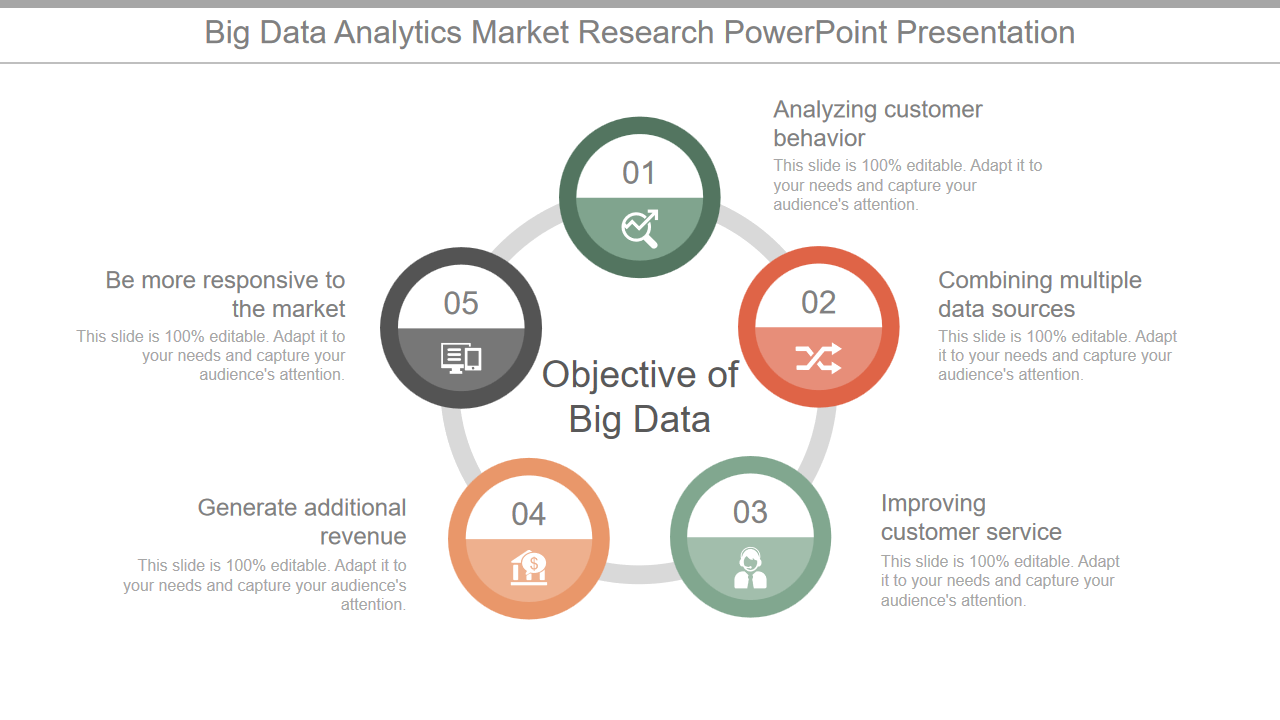 Big Data Analytics Market Research PowerPoint Presentation