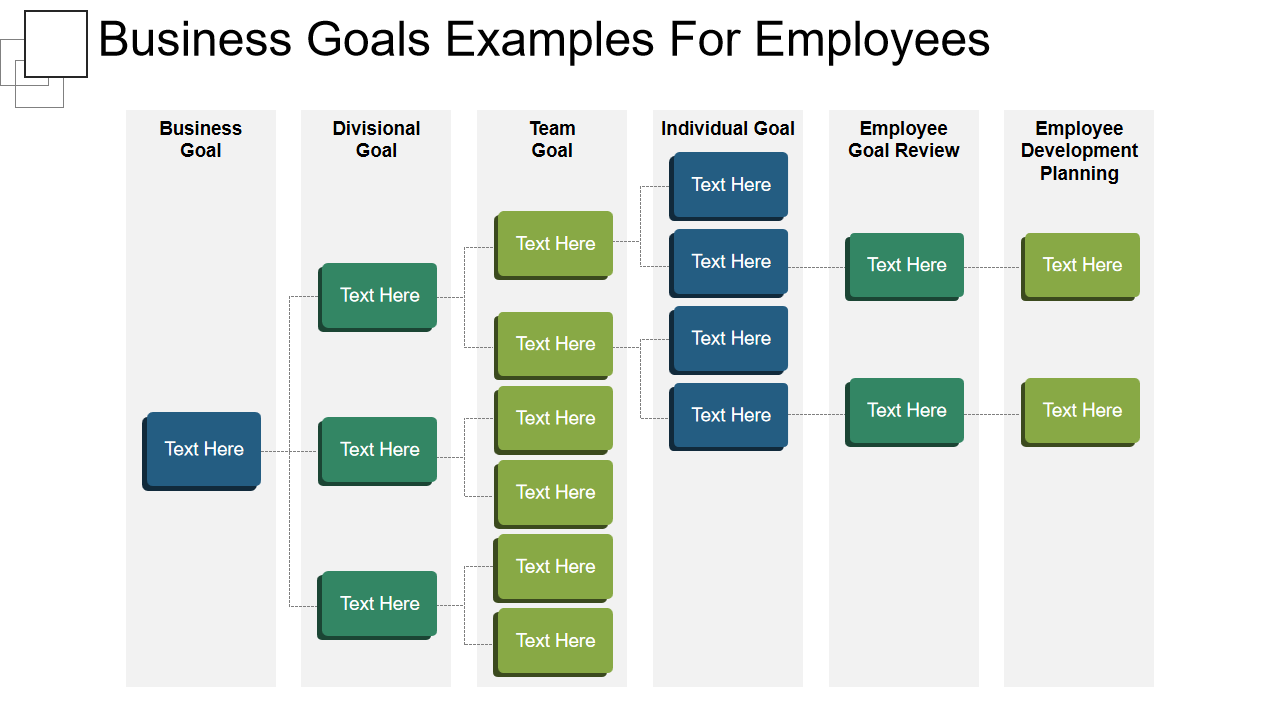 Business Goals Examples For Employees