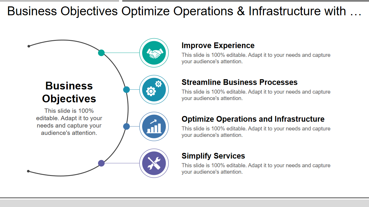 Business objectives optimize Operations & Infrastructure with... 
