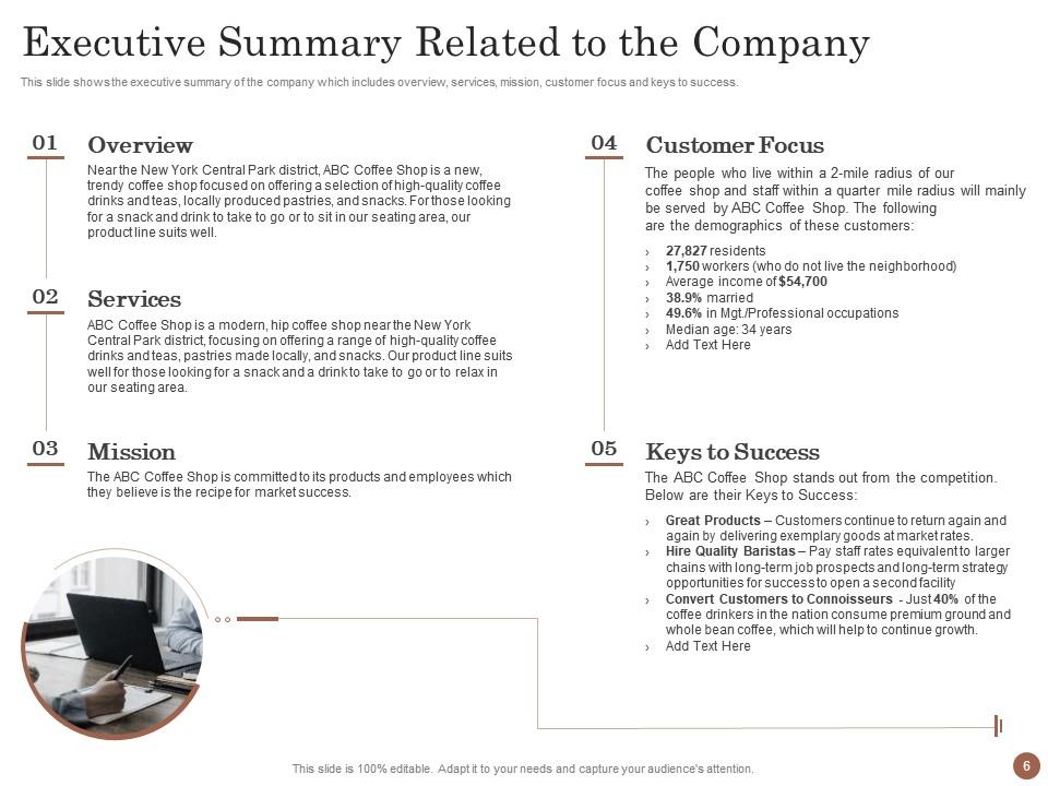Executive Summary Related to the Company PPT