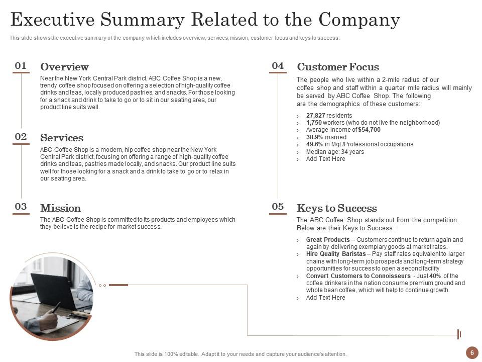 Executive Summary Related to the Company PPT