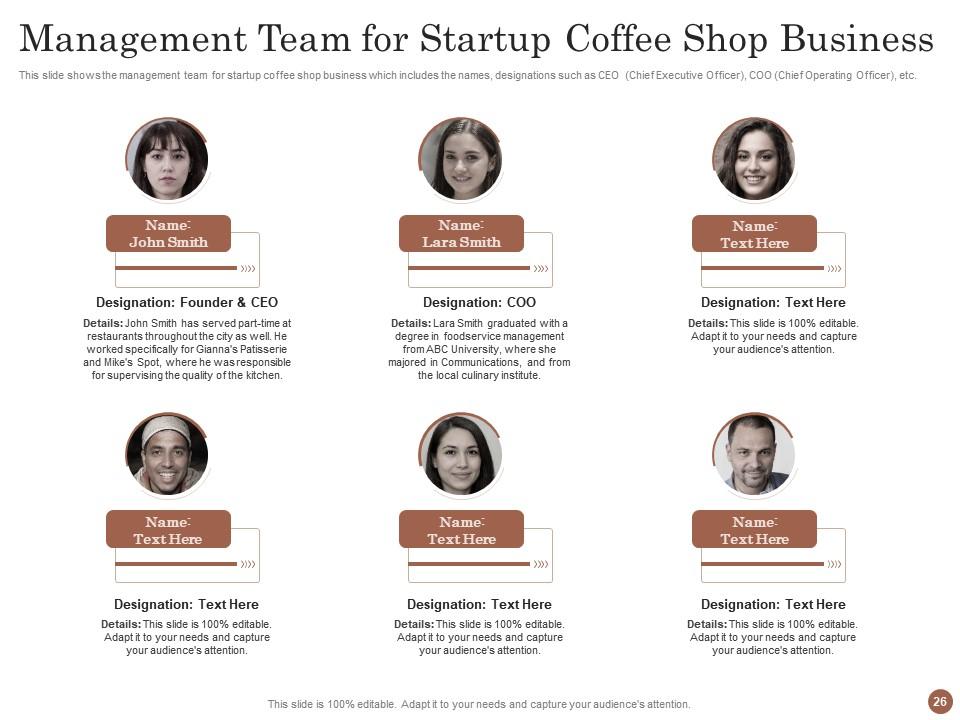 Management Team for Startup Coffee Shop Business