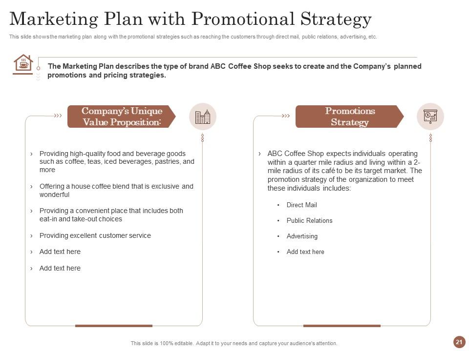 Marketing Plan with Promotional Strategy