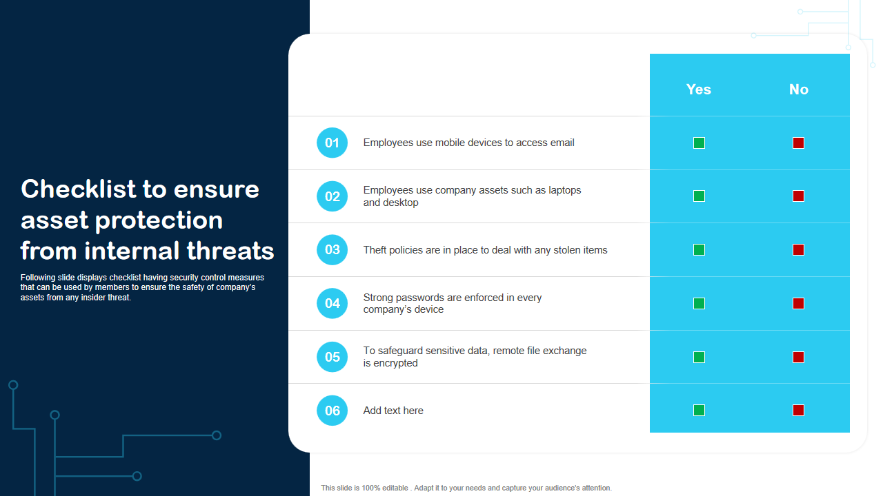 Checklist to ensure asset protection from internal threats