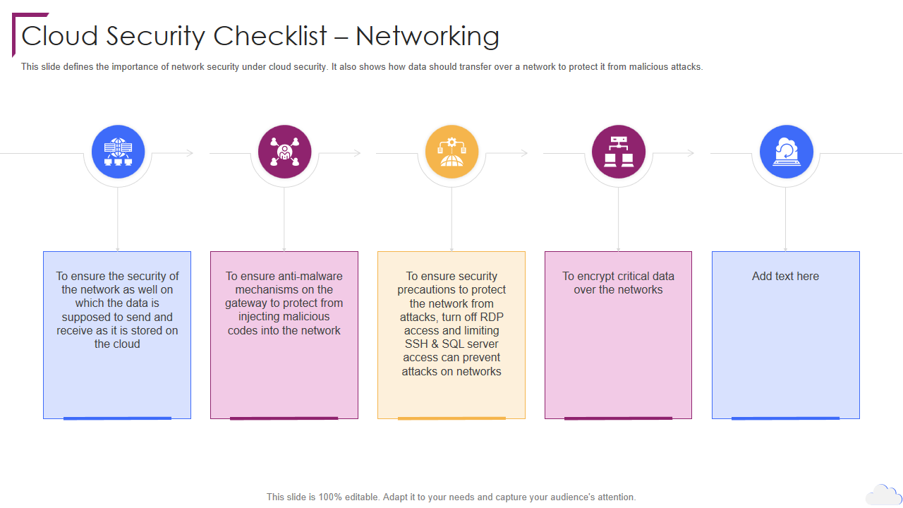 Cloud Security Checklist – Networking