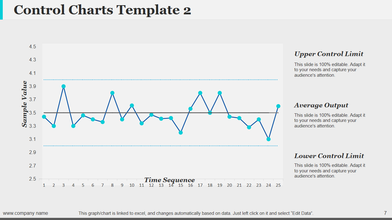 Control Charts Template 2 