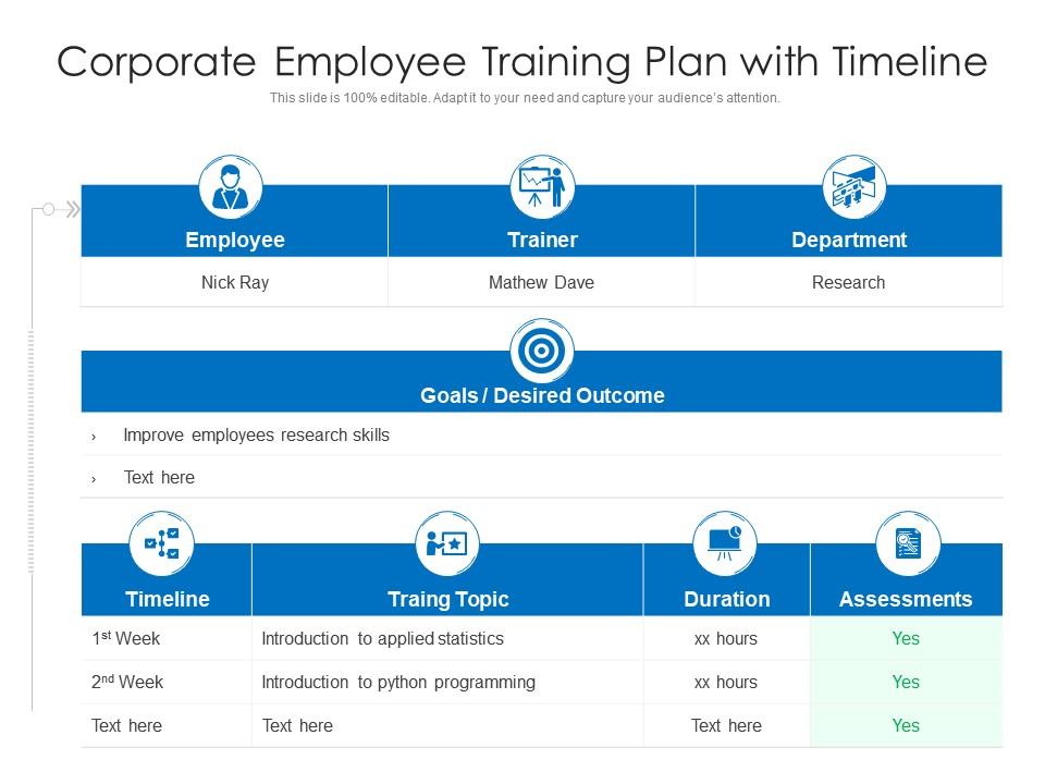 Corporate Employee Training Plan with Timeline