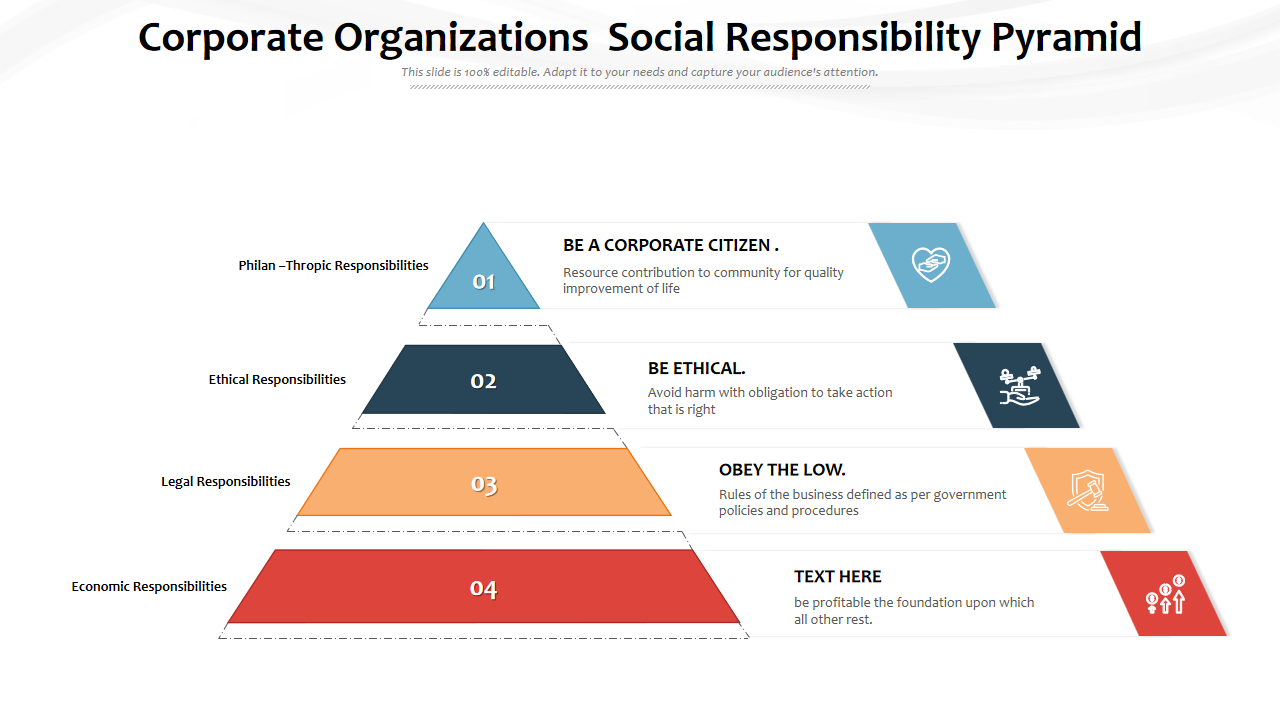 Corporate Organizations Social Responsibility Pyramid
