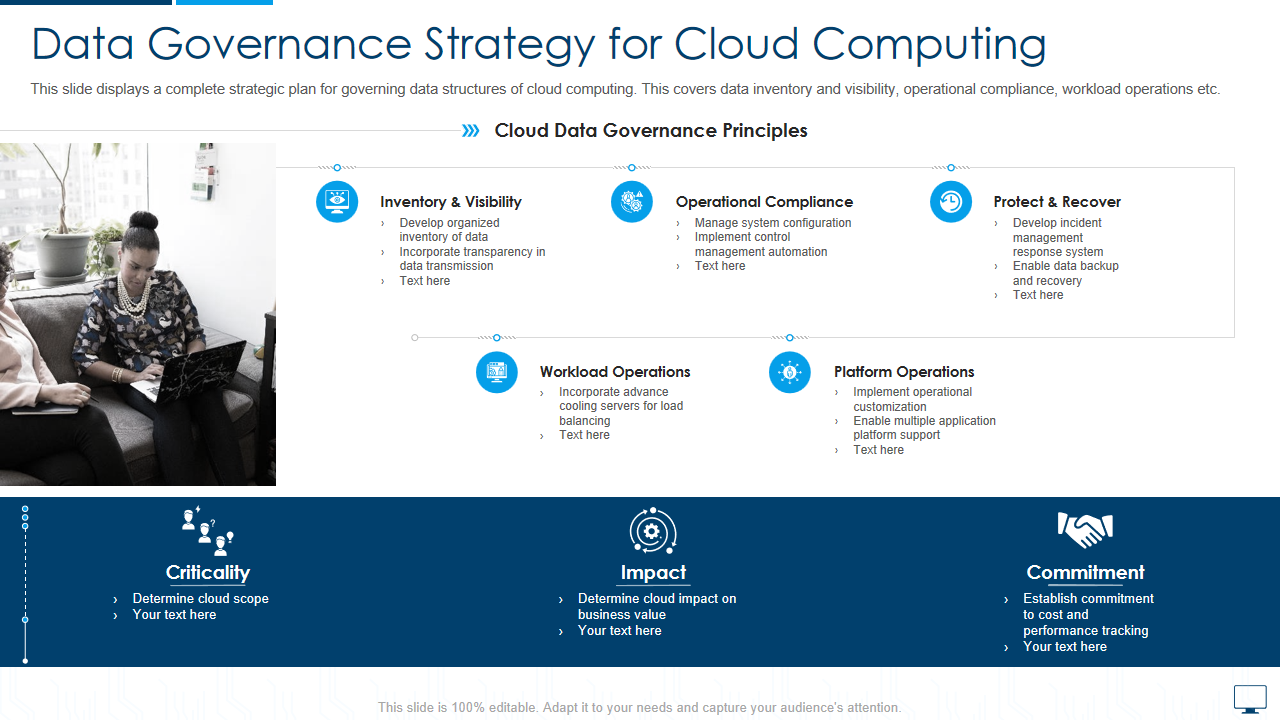 Data Governance Strategy for Cloud Computing