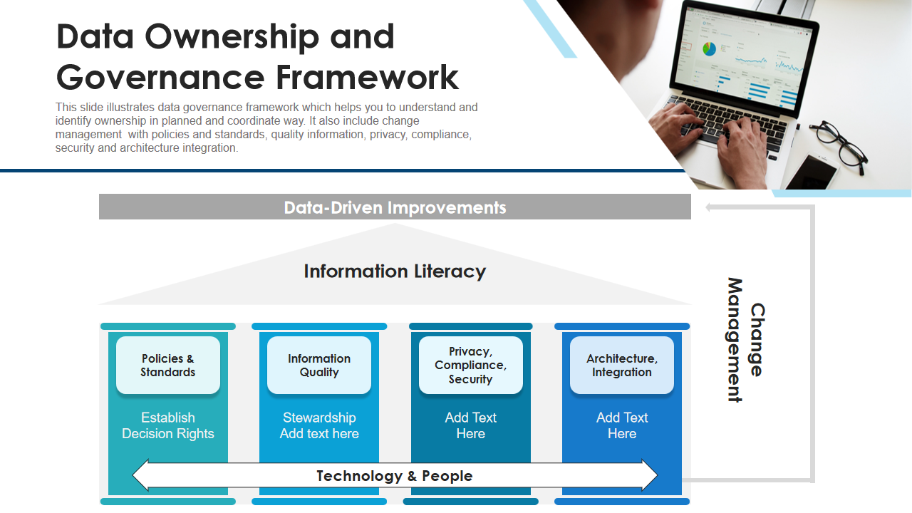 Data Ownership and Governance Framework