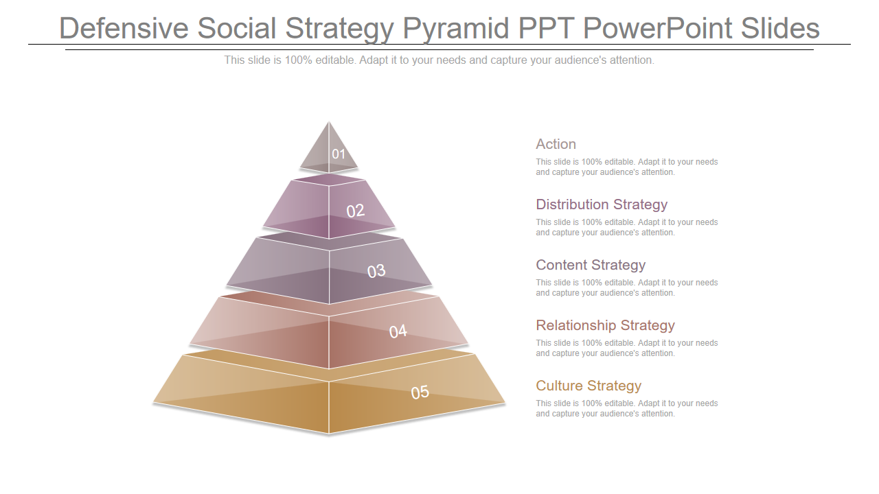 Defensive Social Strategy Pyramid PPT PowerPoint Slides