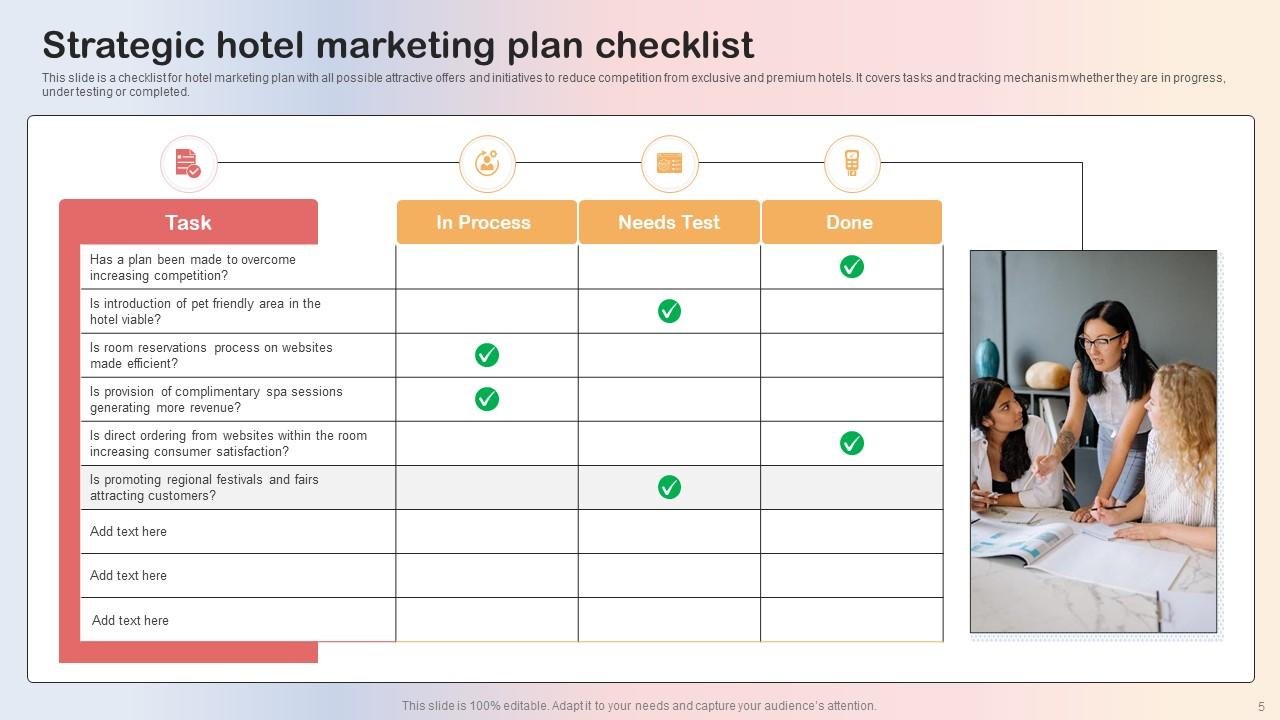 Strategic Hotel Marketing Plan Checklist