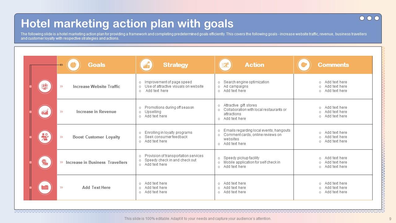 Hotel Marketing Action Plan with Goals