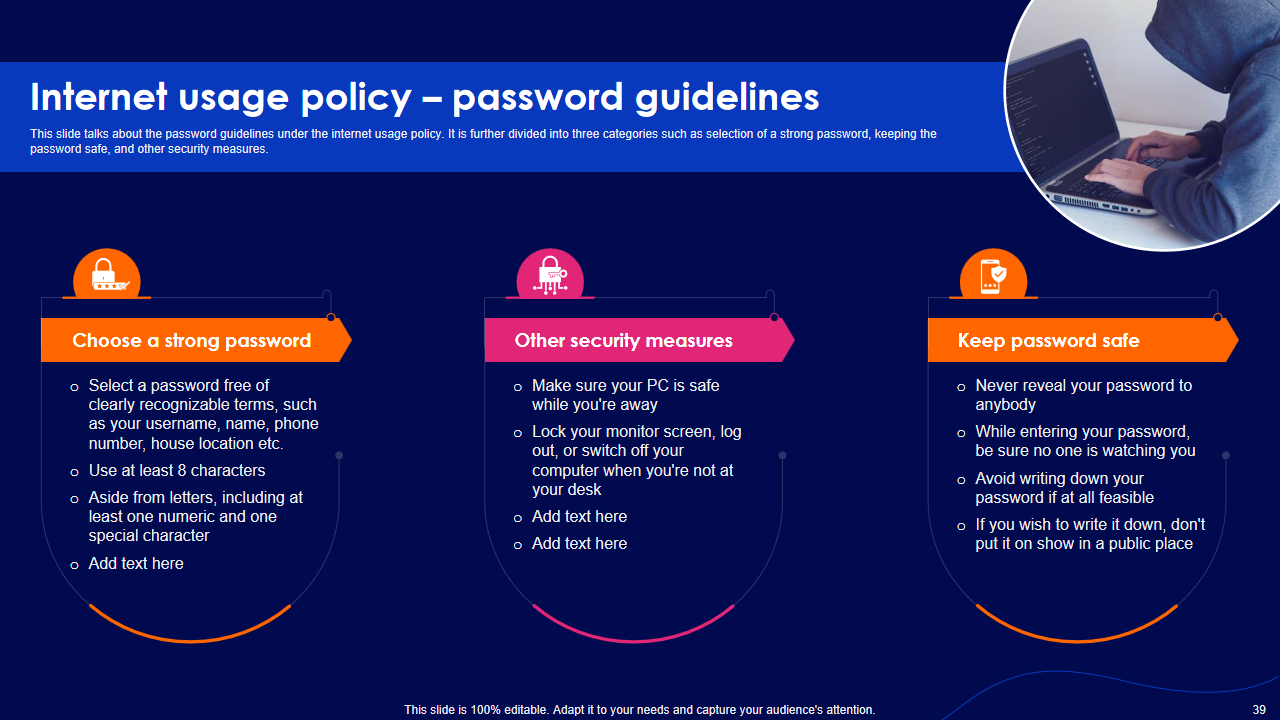 Internet usage policy – password guidelines
