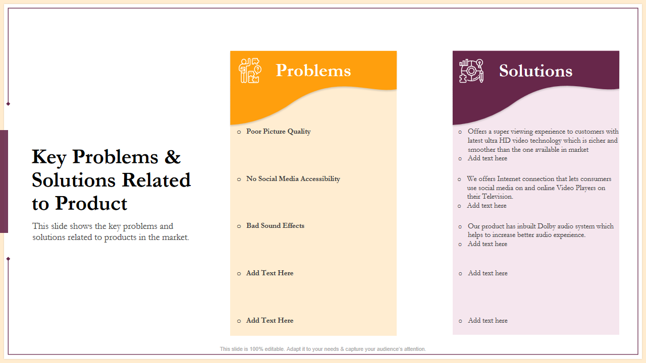 Key Problems & Solutions Related to Product