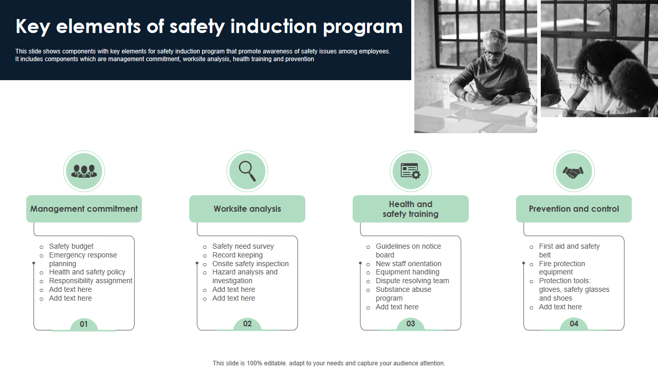 Key elements of safety induction program