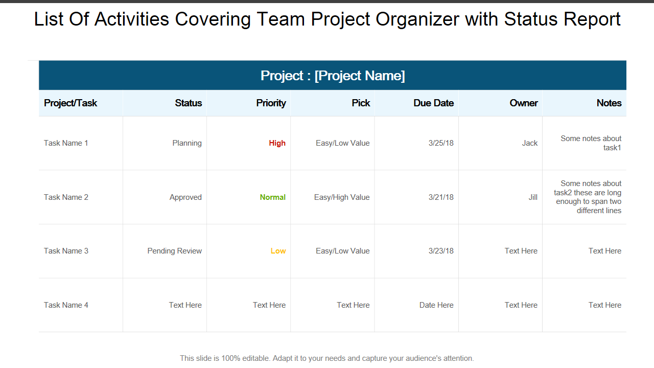 List Of Activities Covering Team Project Organizer with Status Report 