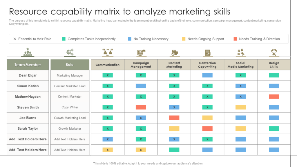 Marketing Skills Capability Matrix Template