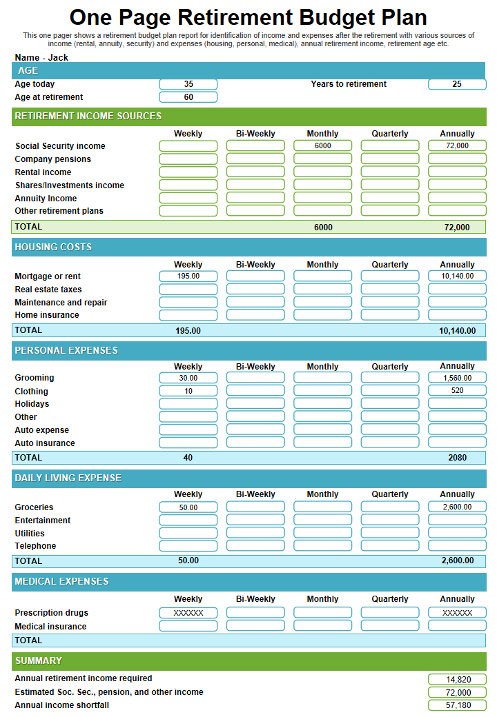 One Page Retirement Budget Plan