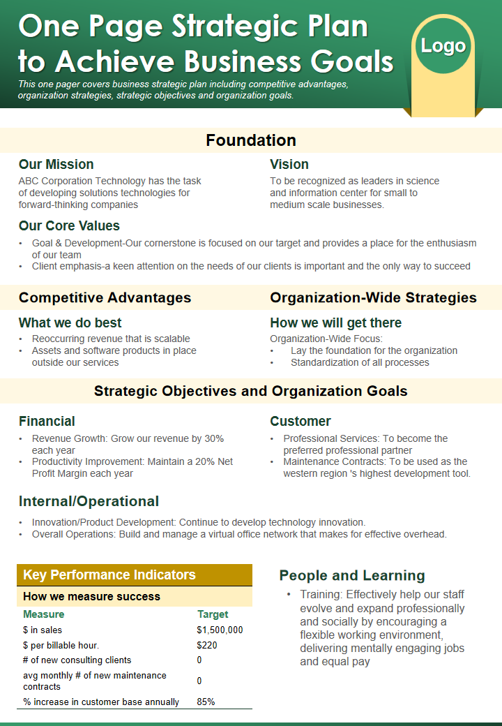 One Page Strategic Plan to Achieve Business Goals