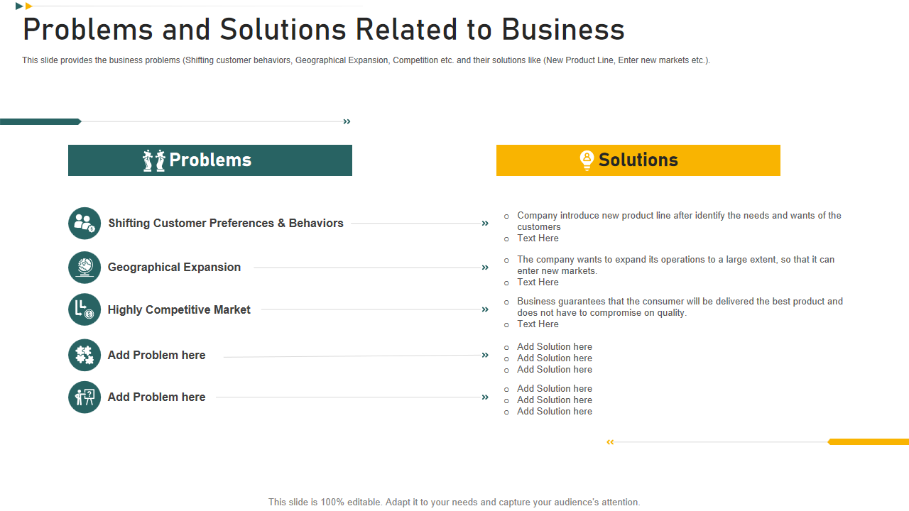 Problems and Solutions Related to Business