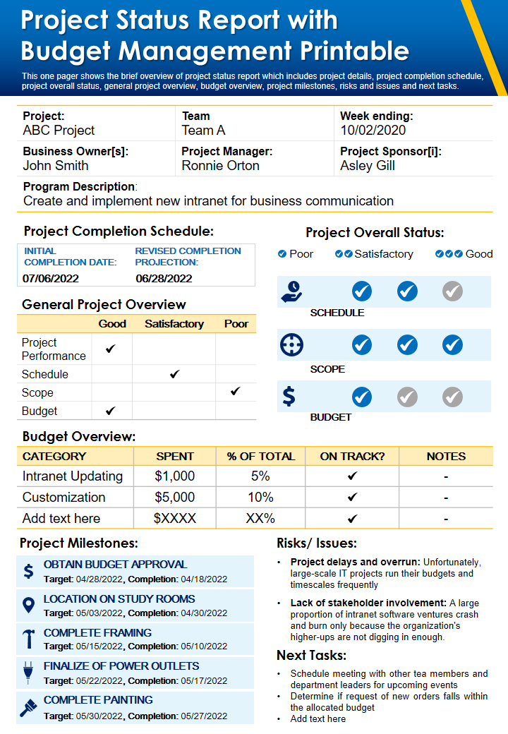 Project Status Report with Budget Management Printable 