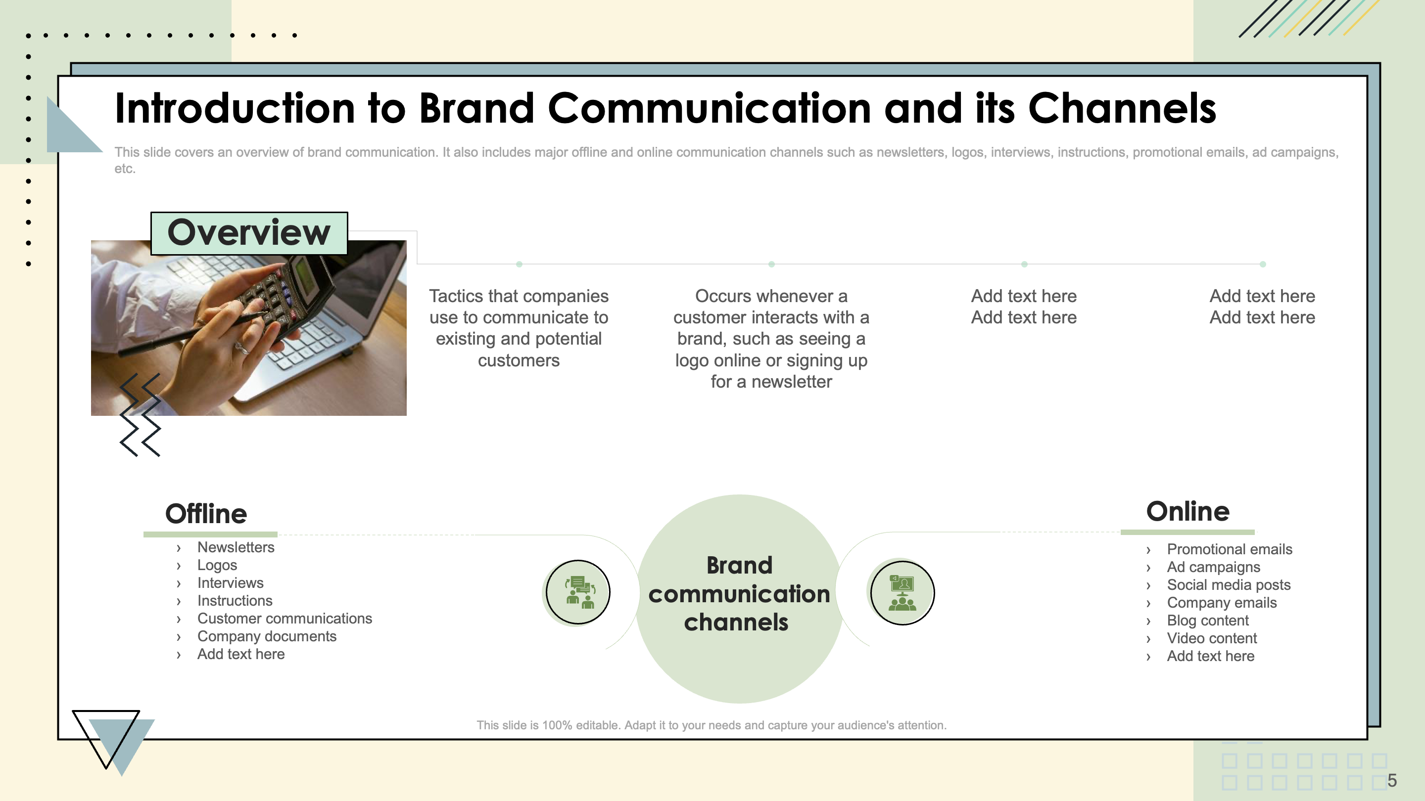 Introduction to Brand Communication and Its Channels 