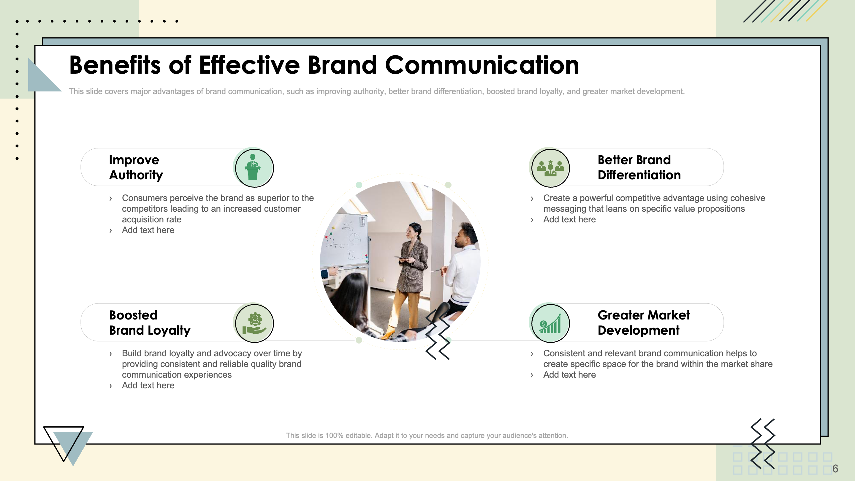 Benefits of Effective Brand Communication 