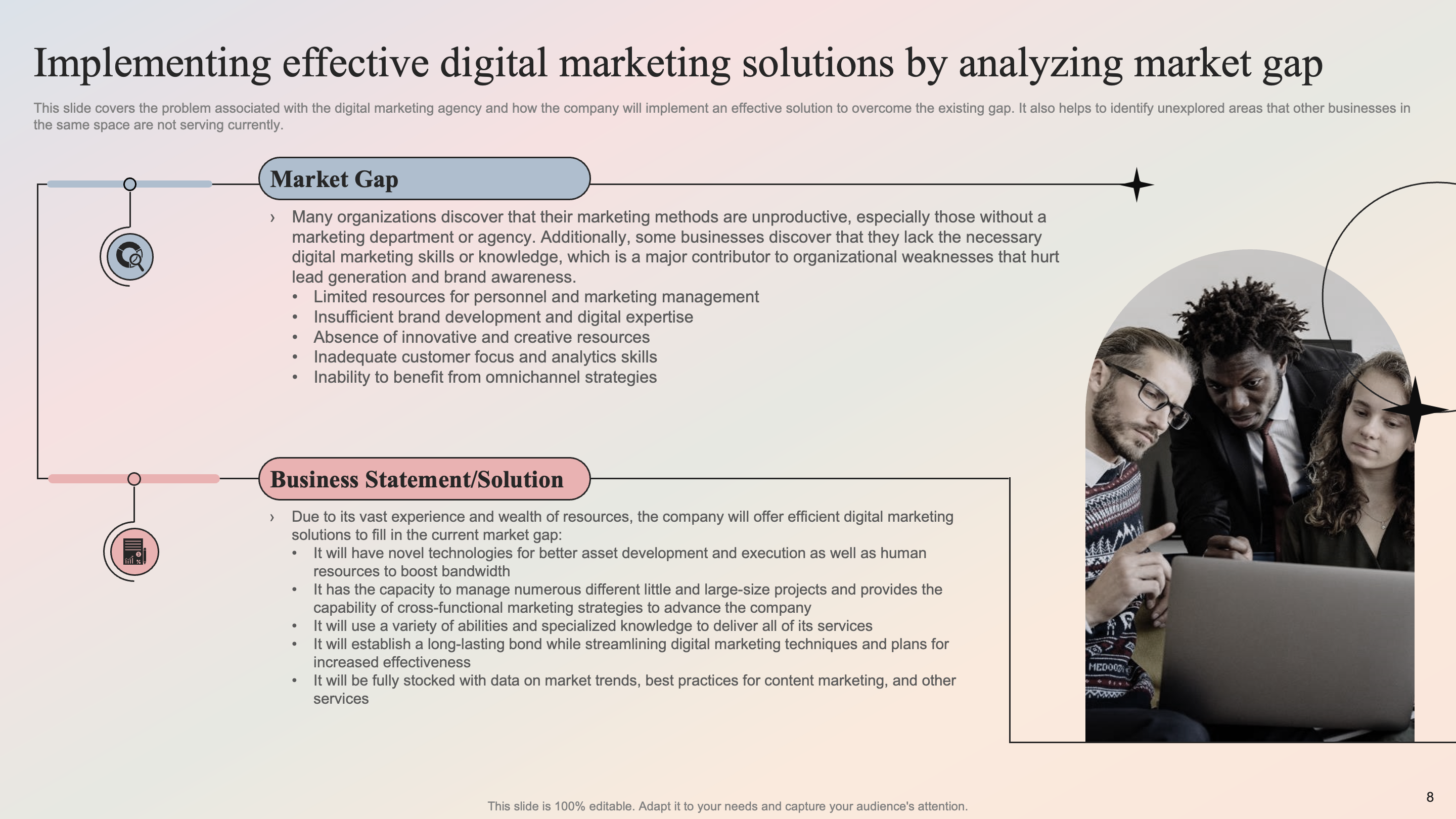 Implementing Effective Digital Marketing Solutions by Analyzing Market Gap