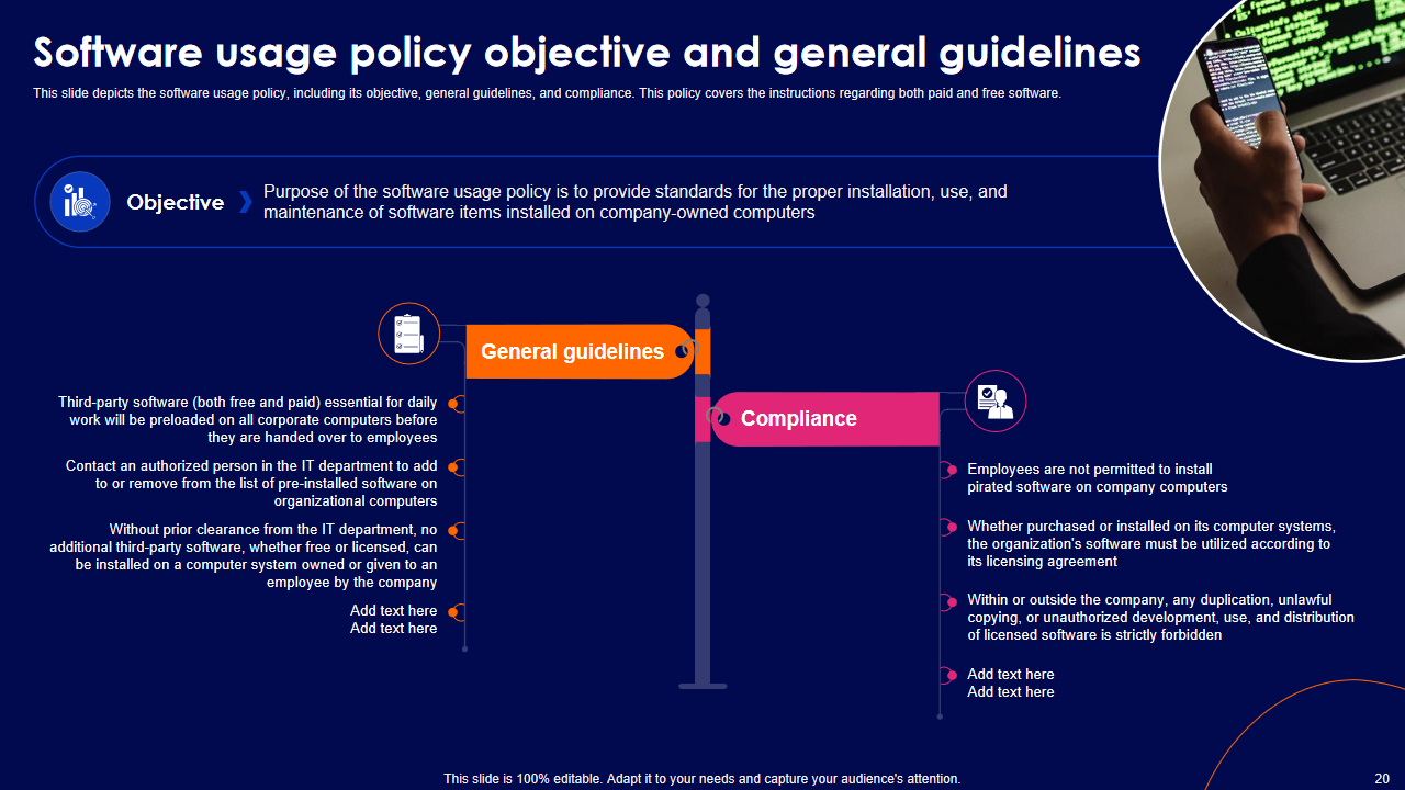 Software usage policy objective and general guidelines