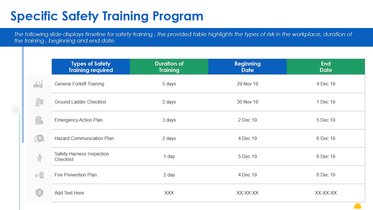 Specific Safety Training Program