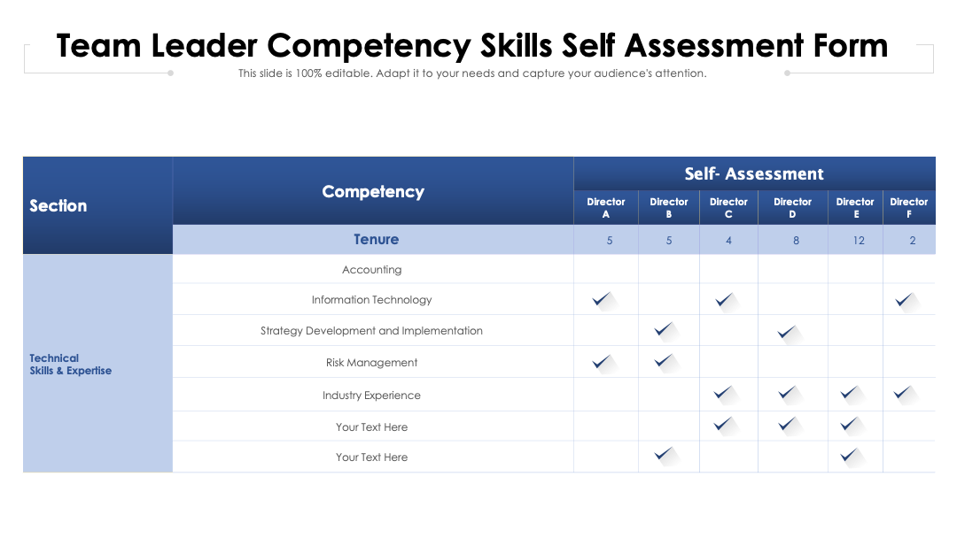 Template 10: Team leader competency skills self-assessment form PPT Template
