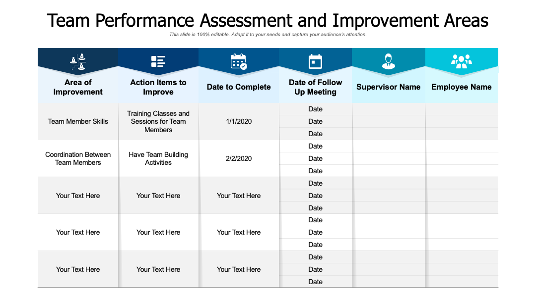 Template 5: Team Performance Assessment and Improvement Areas PPT Template
