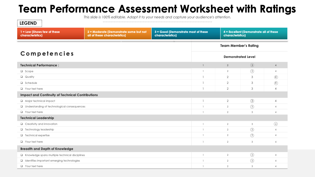 Template 6: Team performance assessment worksheet with ratings PPT Template
