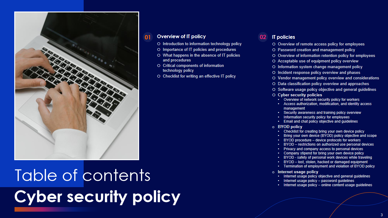 Table of contents Cyber security policy