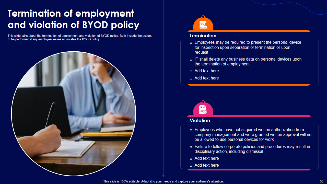 Termination of employment and violation of BYOD policy