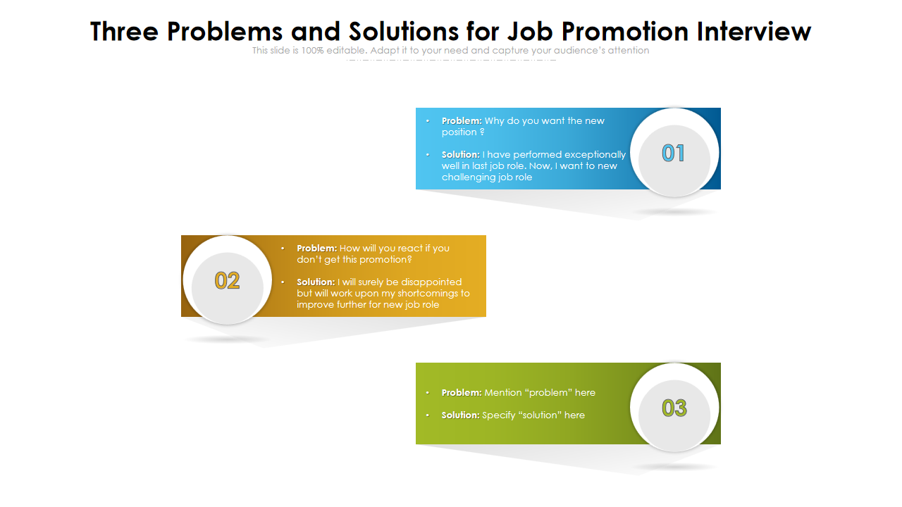 Three Problems and Solutions for Job Promotion Interview