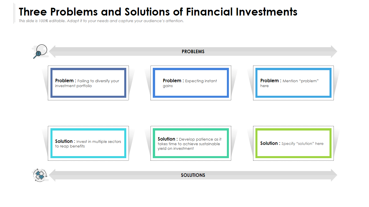 Three Problems and Solutions of Financial Investments