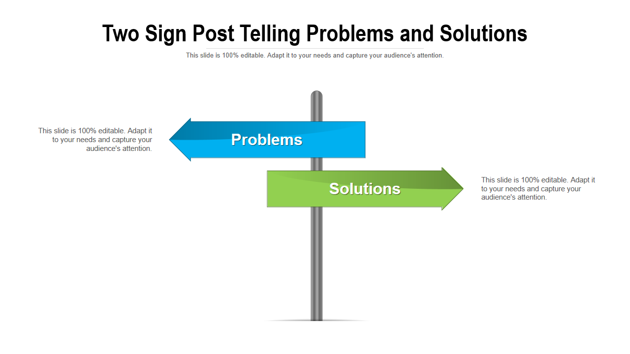 Two Sign Post Telling Problems and Solutions