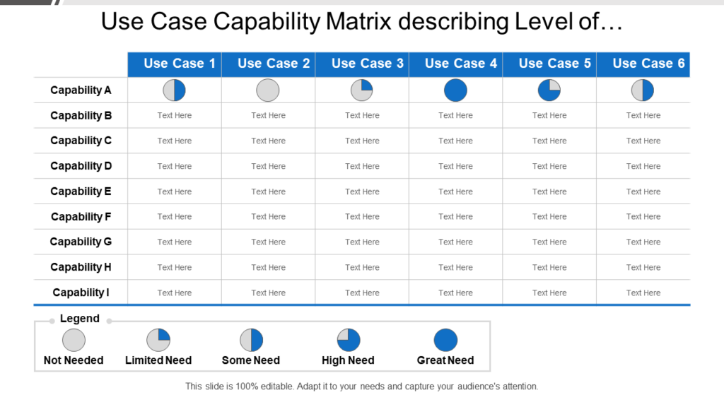 Use Case Capability Matrix Template