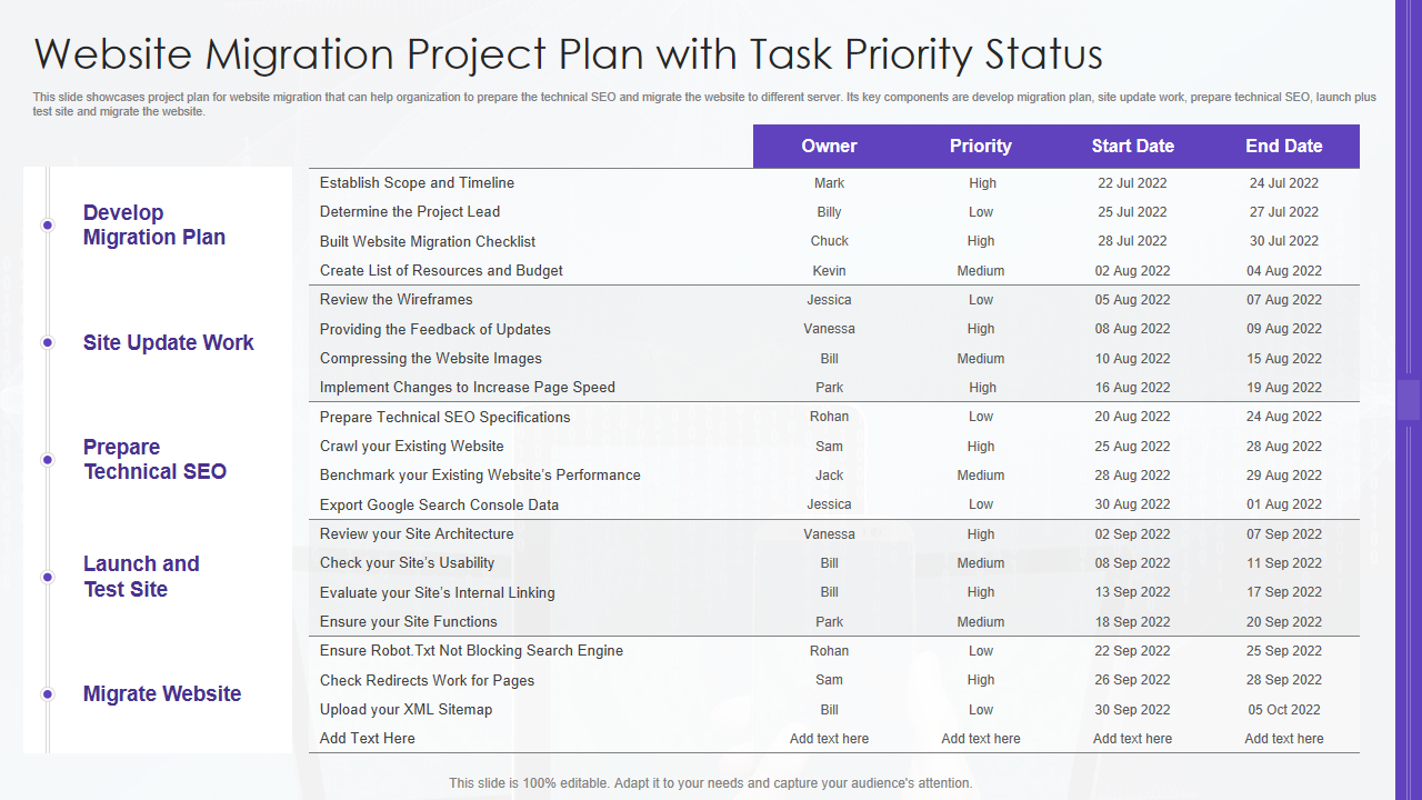 Website Migration Project Plan with Task Priority Status