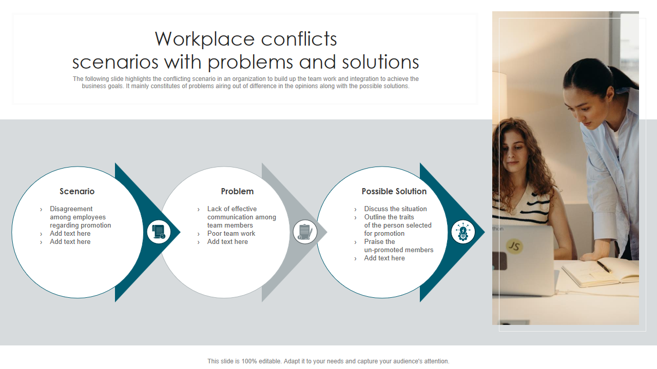 Workplace conflicts scenarios with problems and solutions