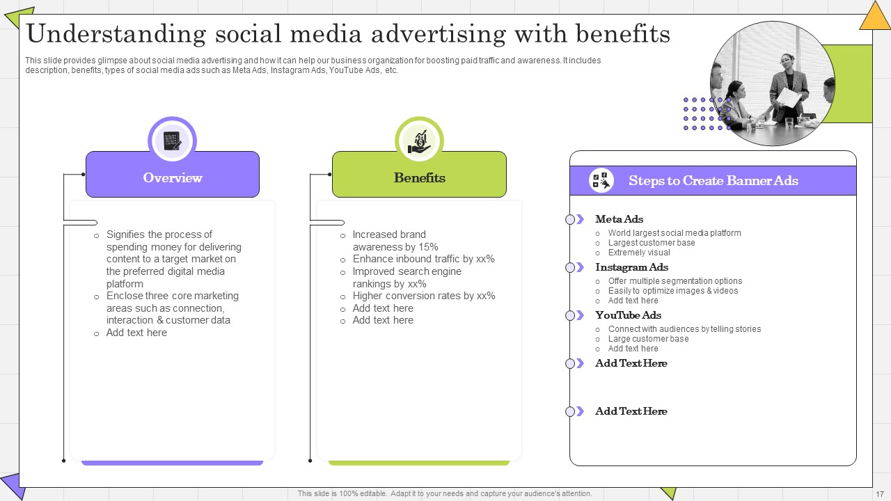 Paid Media Advertising Presentation