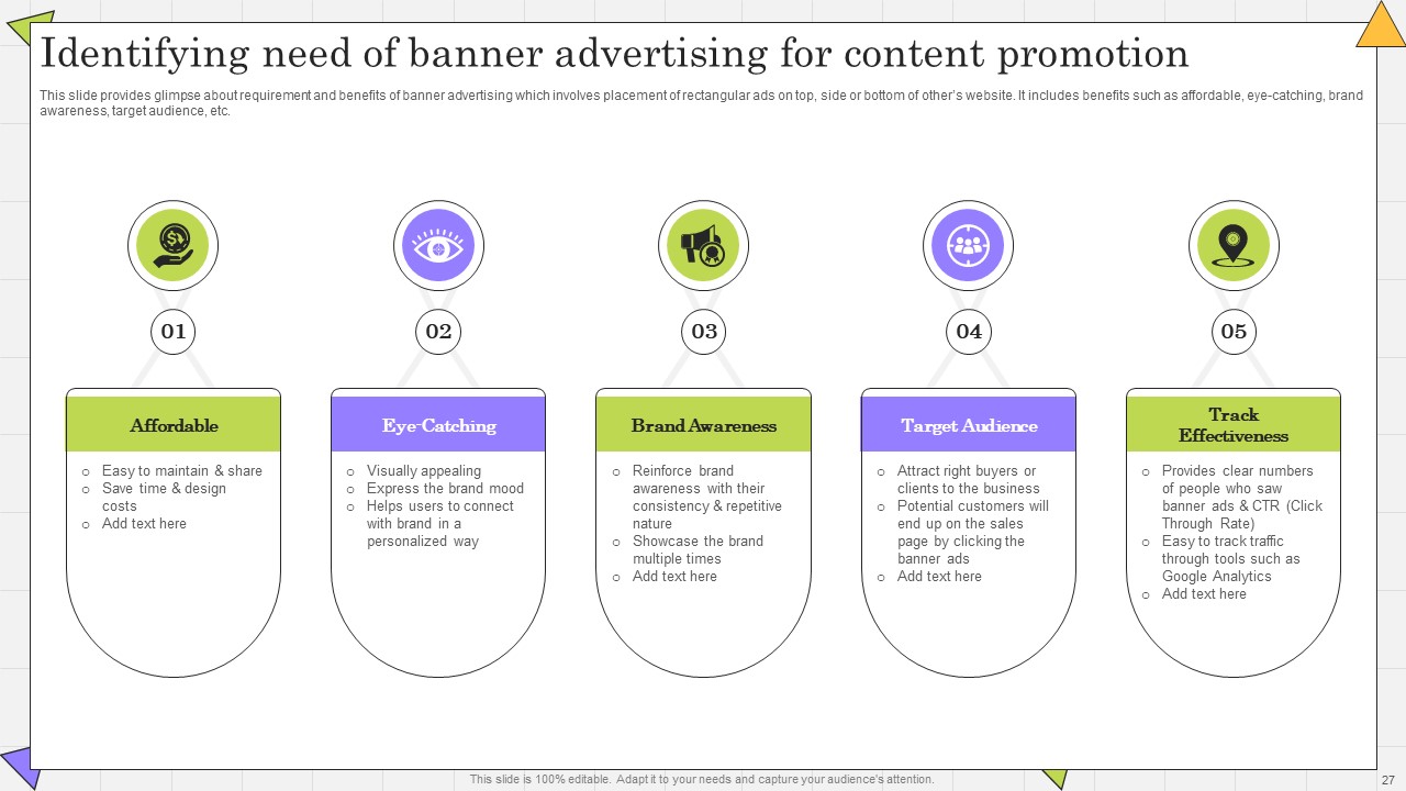 Paid Media Advertising PPT