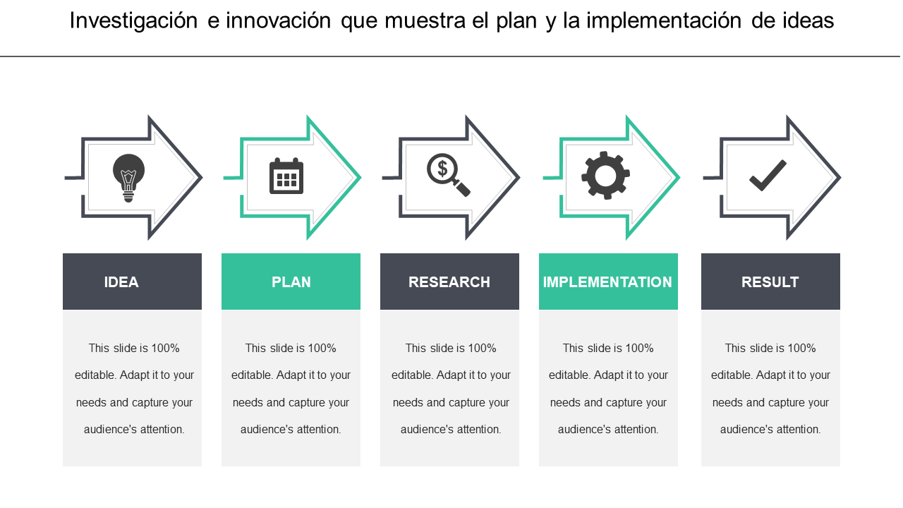Investigación e innovación que muestra el plan y la implementación de ideas Investigación e innovación que muestra el plan y la implementación de ideas