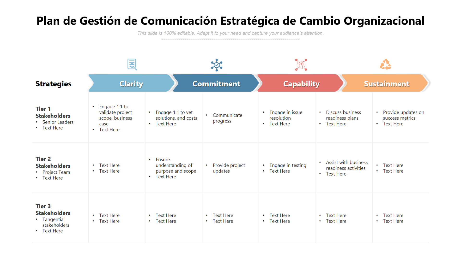 Plan de Gestión de Comunicación Estratégica de Cambio Organizacional Plan de Gestión de Comunicación Estratégica de Cambio Organizacional