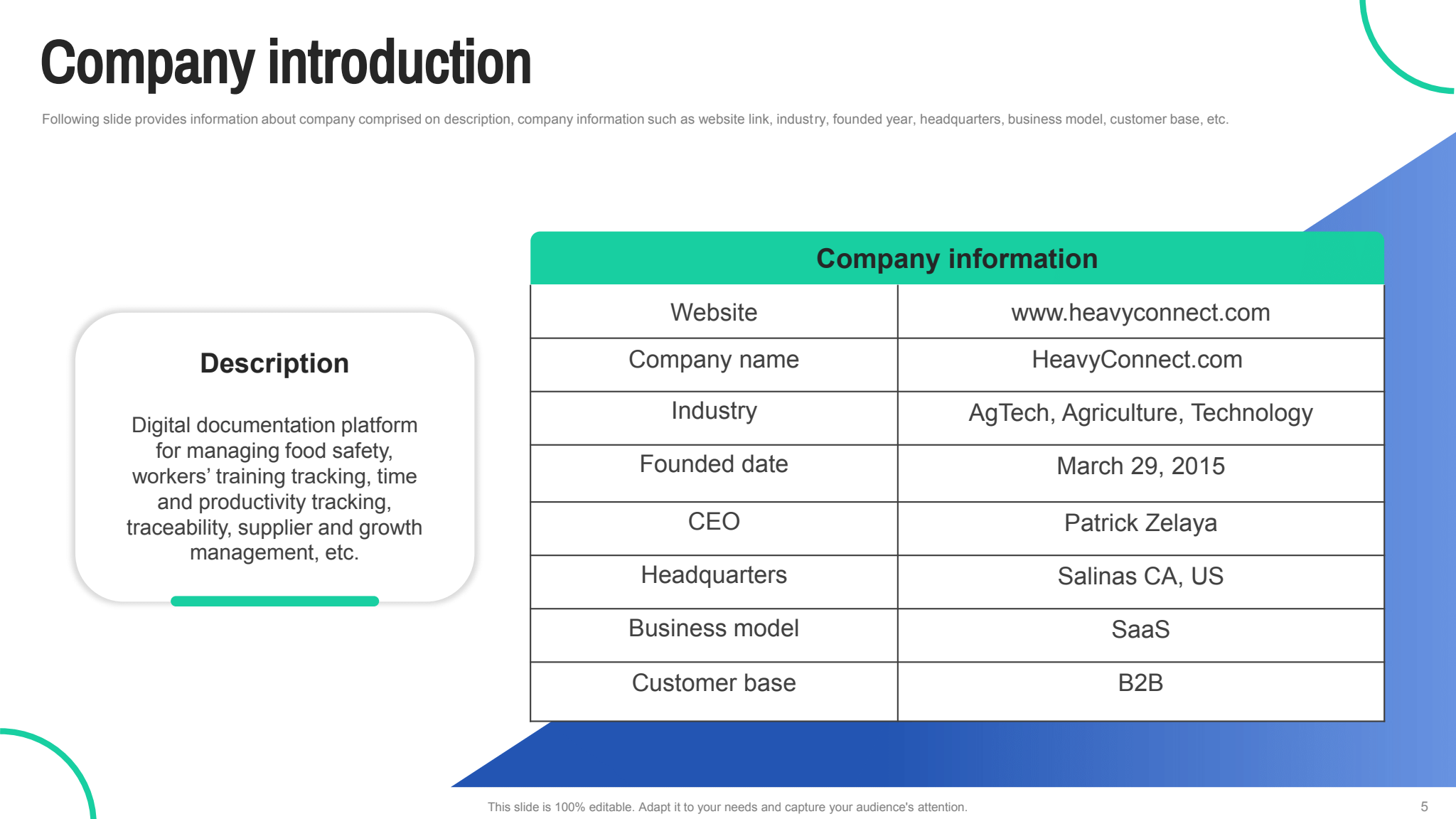 HeavyConnect Investor Funding Elevator Pitch Deck