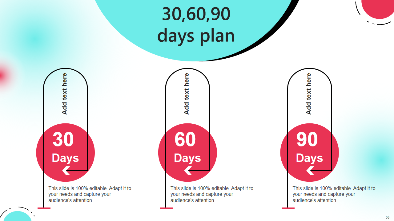 30,60,90 days plan